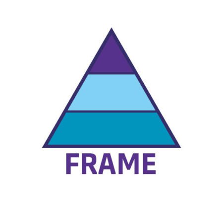 a triangle split in three with the word FRAME underneath